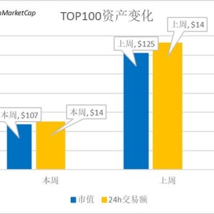 比特易:比特易湃和易车什么关系