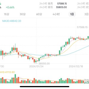 比特币最新价格:比特币最新价格多少美金一个