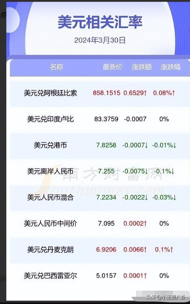 聊聊币:币圈最新消息app