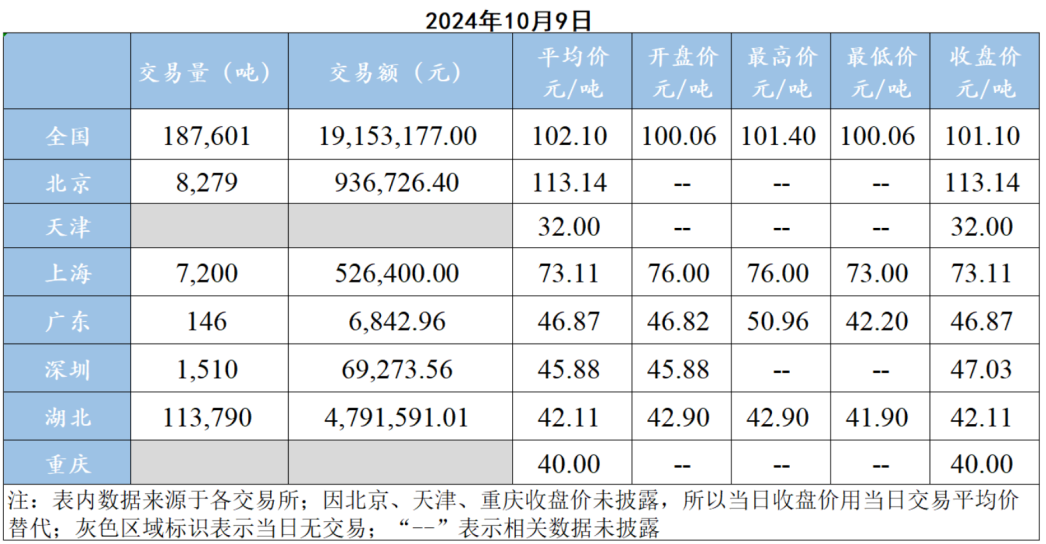 交易网:5173交易网