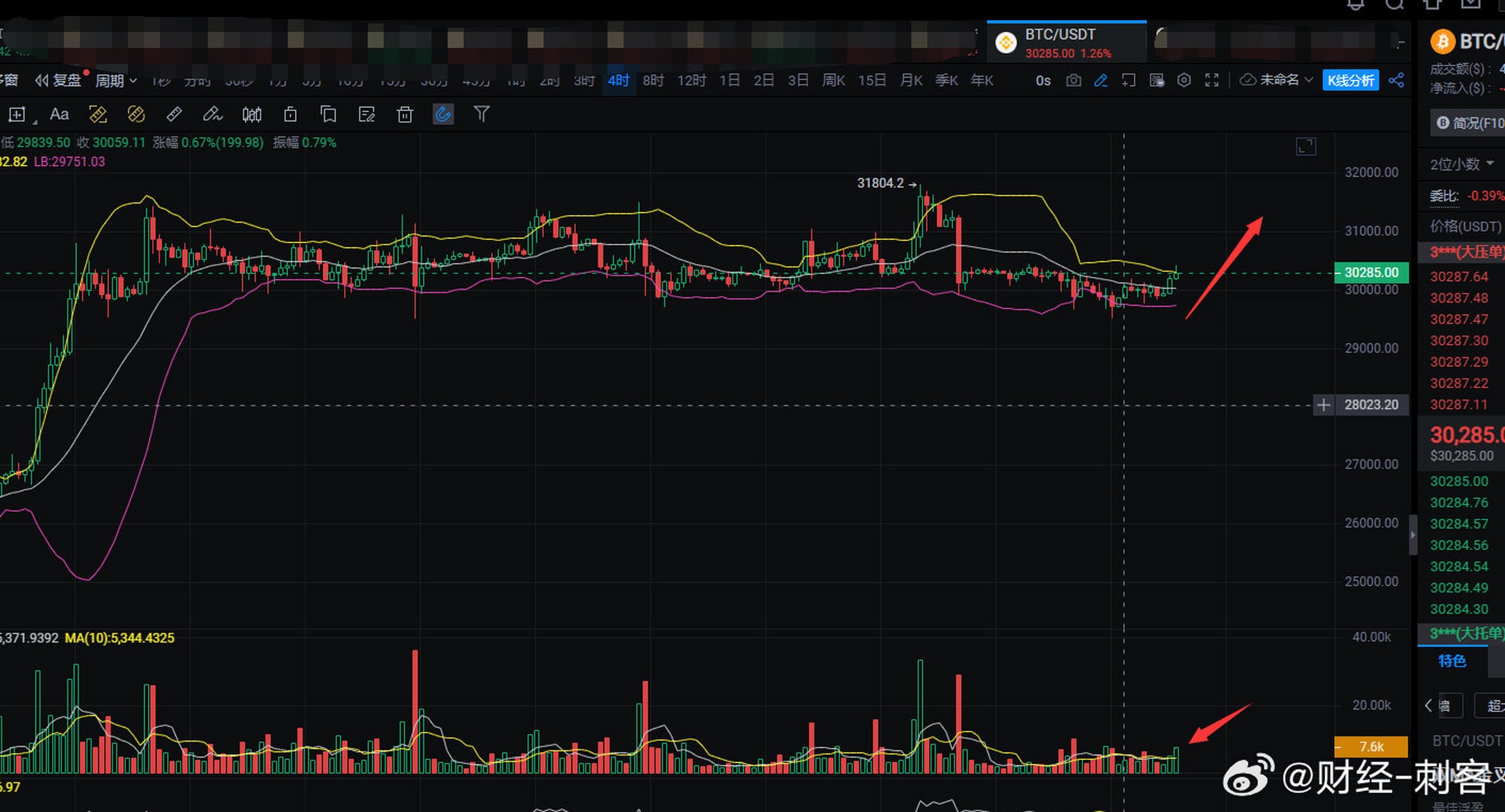 关于马斯克叫停比特币买车比特币跳水的信息