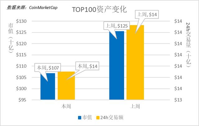 比特易:比特易湃和易车什么关系