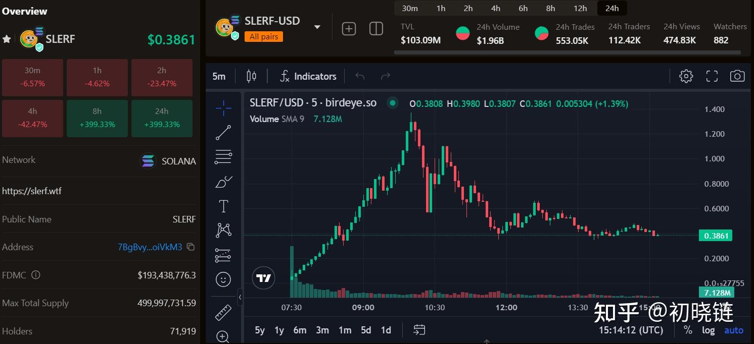 okcoin交易平台:易币付数字货币支付工具