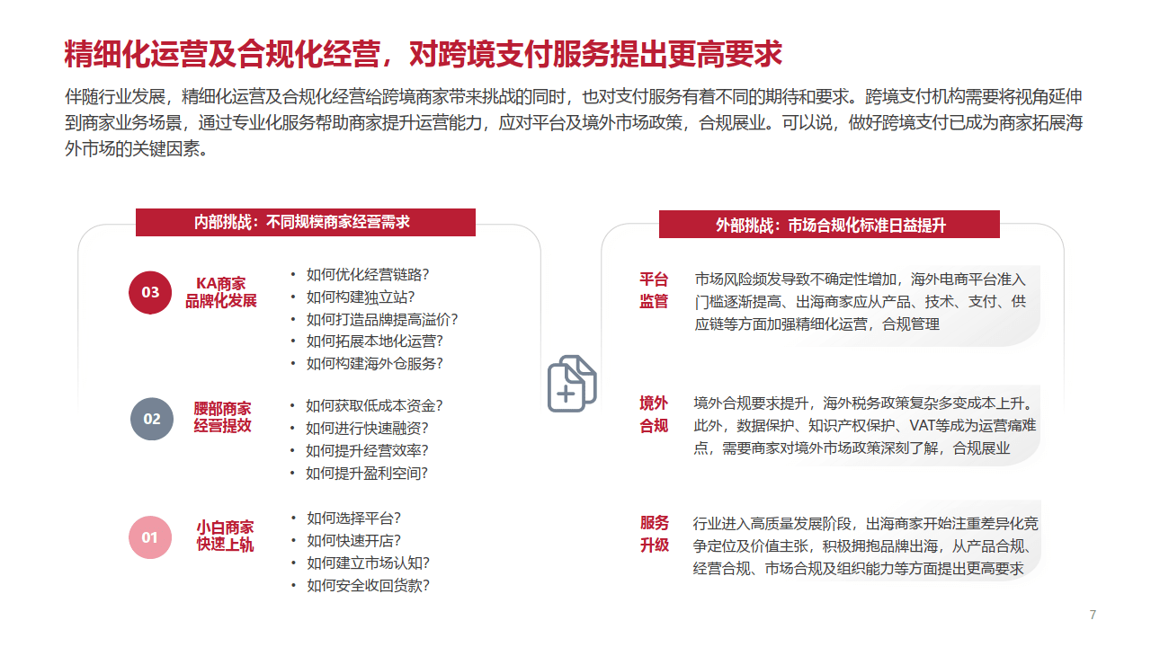 跨境支付平台有哪些:国际第三方支付平台有哪些